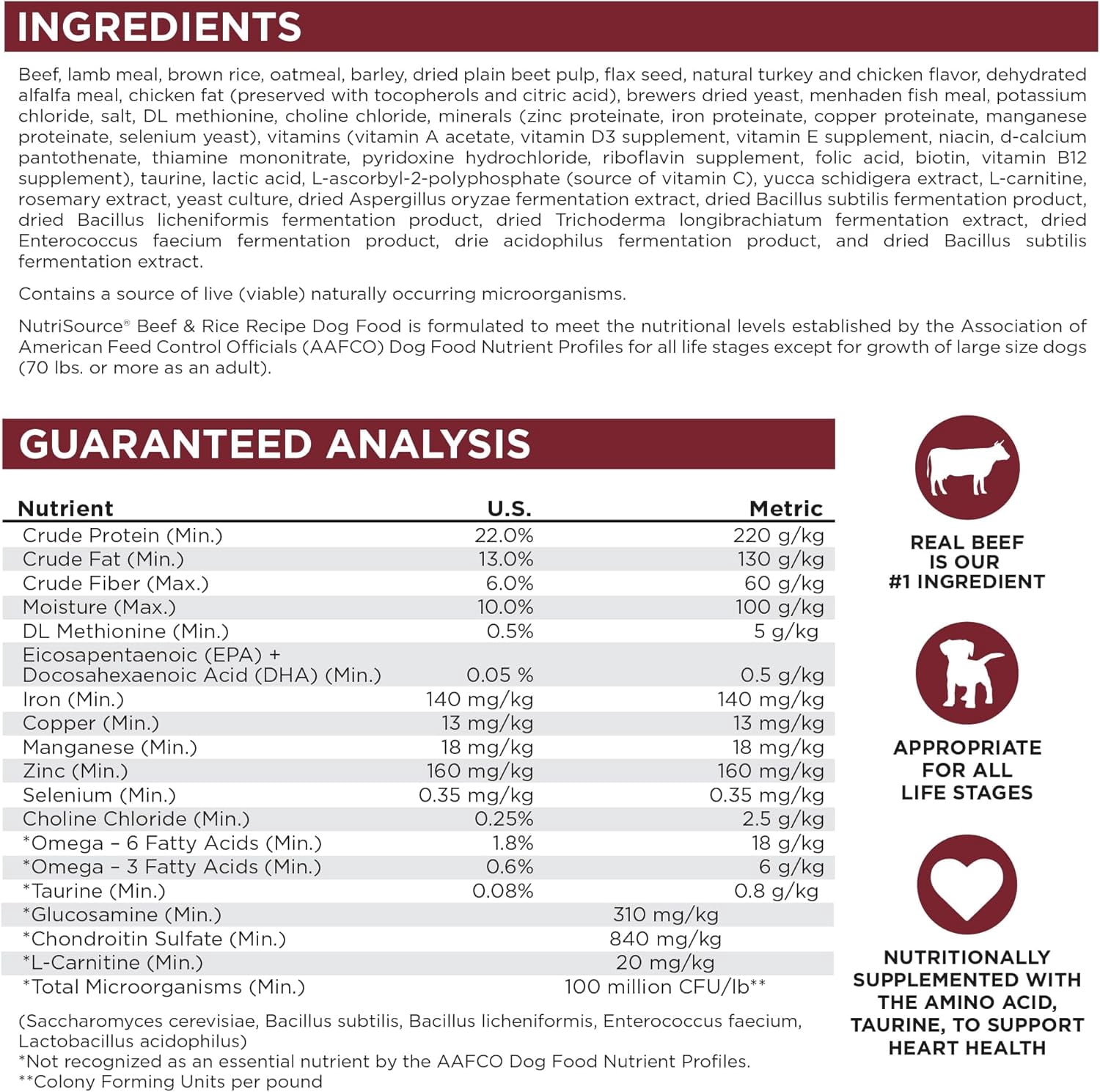 NutriSource Beef  Rice Recipe with Wholesome Grains Dry Dog Food, 4LB