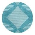 thumbnail image 3 of Unique Loom Kai Collection Area Rug - Warrior (4' Round Turquoise/Ivory), 3 of 7