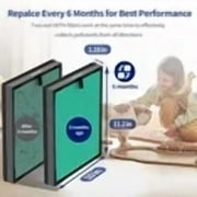 HY4866 Hepa Pet Allergy Filter Replacement For MORENTO HY4866 and YIOU M1 Air Purifier, 4 pack H13 True HEPA Enhanced Air Filter Pet Allergy Version + 4 pack Prefilter