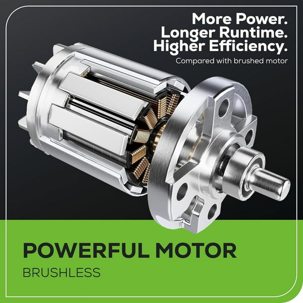 Greenworks PRO 80V 21-Inch Push Mower + 16-Inch String Trimmer, (2