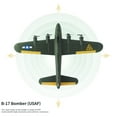thumbnail image 3 of Gytobytle B-17 RC Plane Bomber Plane Ready to Fly, Easy to Fly RC Glider for Kids & Beginners, Hobby Remote Control Airplane for Adults, RC Airplanes for Boys, 3 of 6