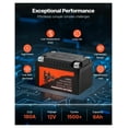 thumbnail image 3 of Motorcycle Battery 12V 6Ah LiFePO4 Lithium ATV Battery, Powersports Battery, Maintenance Free, Compatible with ATV, Scooter, Jet Ski, UTV, 3 of 9