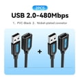 thumbnail image 1 of Vention USB 3.0 Extension Cable USB 3.0 2.0 Cable Extender Data Cord for PC Smart TV Xbox One SSD Fast Speed USB Cable Extension, 1 of 5