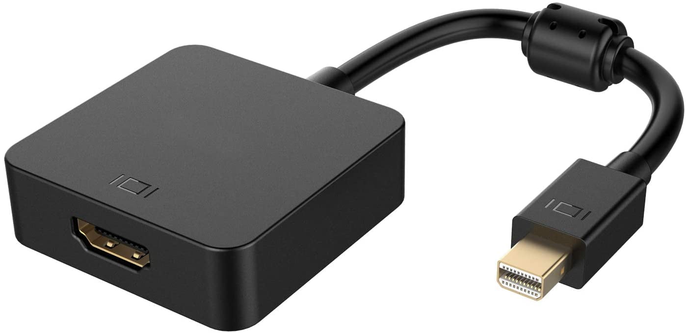 Macbook разъем hdmi
