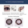 thumbnail image 3 of EraClean Lens Cleaning Machine Portable Cleaning Box 56000Hz High Frequency Vibration Rechargeable Automatic Lens Cleaner Washer, 3 of 7