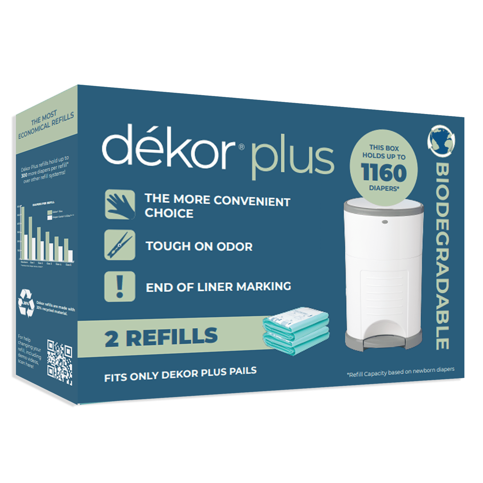 Dekor Plus Diaper Pail Biodegradable Refills | 2 Count | Most Economical Refill  System | Quick and Simple to Replace | No Preset Bag Size – Use Only What  You Need |