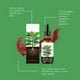 thumbnail image 4 of Fertilizante líquido para plantas de interior | Fertilizante líquido para plantas de interior | Solución nutritiva multiusos para plantas en maceta y jardín | Gotero dosificador | Botella de 100 ml, 4 of 6