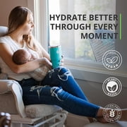 NormaLyte Green Apple Hydration Bag - 30 Sticks - FSA/HSA Eligible Item