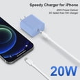 thumbnail image 3 of Cargador para iPhone [certificado MFi] Paquete de 2 adaptadores de cargador rápido de pared PD USB C de 20 W con 2 paquetes de 6 pies tipo C a cable Lightning compatible con iPhone 14 13 12 11 Pro Max, 3 of 3