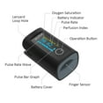 thumbnail image 3 of Wellue PC-60FC Pulse Oximeter for Sports/Home Use,Black, 3 of 6