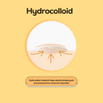 thumbnail image 5 of (3 pack) Hanhoo Hydrocolloid Clear T-Zone Acne Patch, All Skin Types, 8 Ct., 5 of 12