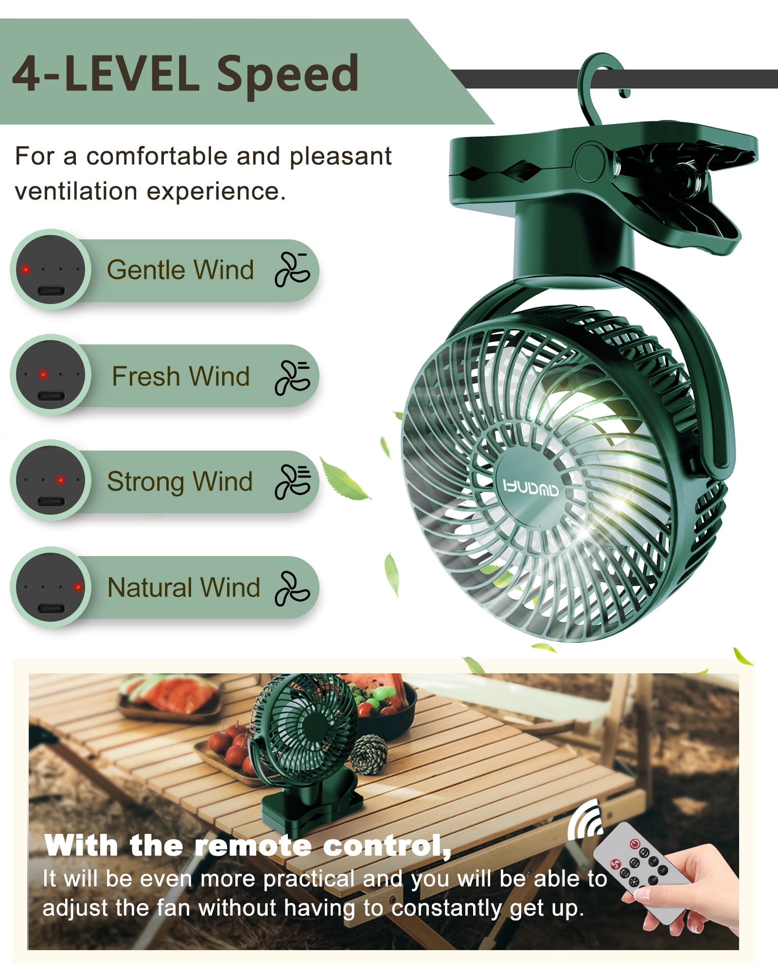 Clip Fan Rechargeable, 10000mAh Personal Fans Small Quiet with Remote, Portable USB Table Fan with 4 Speeds for Office Bedroom Desk (Green)