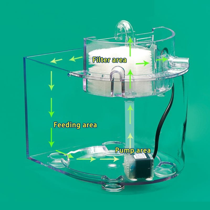 Mini Aquarium for Tank Desktop Fish Bowls for Small Fish Clear Aquariums Waterfall Outlet with 2.5w Quiet Pump Filter Co