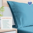 thumbnail image 4 of JGO DE SABANAS ESSENCE AZUL MATRIMONIAL, 4 of 7
