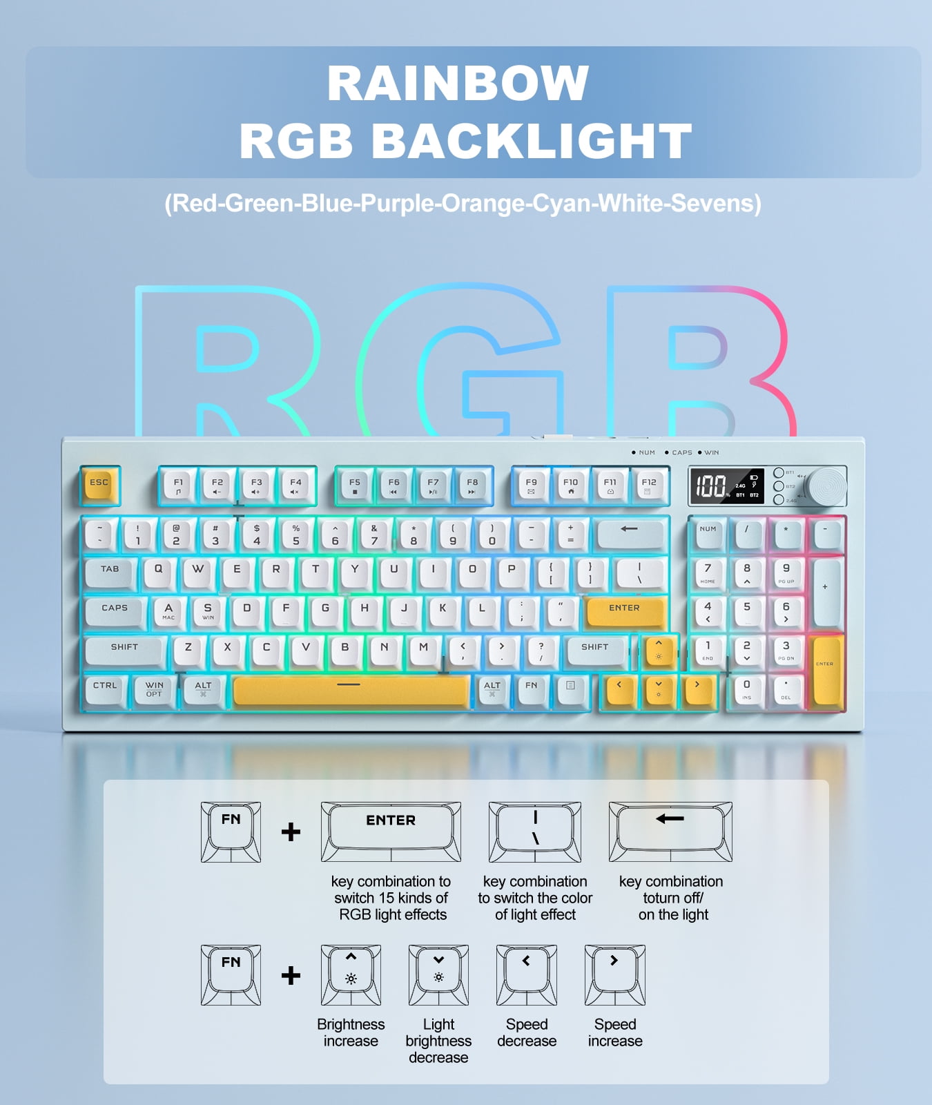 ONIKUMA 94-Key Tri-Mode Wireless Gaming Keyboard, Silent Membrane, RGB Backlit, Display Screen & Multimedia Knob for PC/Mac/Office