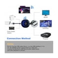thumbnail image 5 of 2.4G 5G 4K -Compatible Dongle TV Stick Miracast Airplay Wireless Display Receiver 1080P for Google, 5 of 5