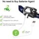 thumbnail image 3 of Linterna Frontal LED, Faros Recargables USB con Sensor de Movimiento, 300LM 8 Modos de Iluminación IPX4 Impermeable, 30 Horas Continuas, Pesca, Camping, Lectura, Senderismo, Ciclismo, 3 of 7