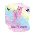 thumbnail image 2 of Cartoon Watercolor Custom Name Wall Decals for Kids Room - Legendary Creature Personalized Name Art Legendary Creature Personalized Bedroom Wall Sticker Water Color Style - Size: 27 In x 30 In, 2 of 5