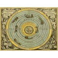 thumbnail image 3 of Cellarius, Andreas 18x15 Black Modern Framed Museum Art Print Titled - Maps of the Heavens: Planisphaerium Ptolemaicum, 3 of 5