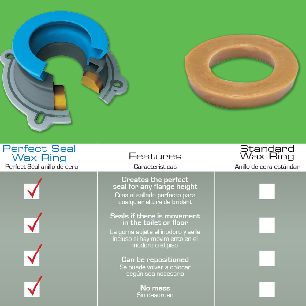 Danco All-in-One Toilet Installation Kit with Wax Ring photo 5