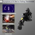 thumbnail image 4 of Termostato de automóvil Unique Bargains para Mini Cooper 2011-2015 para Mini Cooper Countryman 2011-2017 Carcasa del termostato del refrigerante del motor No.11538674895 Plástico 1 Pcs, 4 of 7