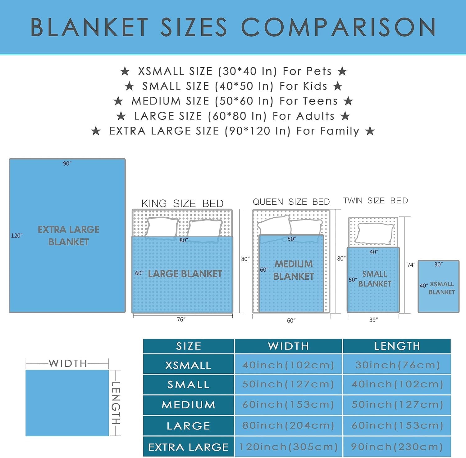 Just a Girl who Loves Horses Blanket Gifts Fleece Picnic for Women Men Kids Summer Soft Throw Fuzzy Blankets for Couch House Travel Full Size 40''''×50''''for Kids/Children