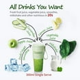 thumbnail image 4 of Portable Blender Juicer Cup Usb Rechargeable Smoothies Mixer Fruit Machine Us, 4 of 6