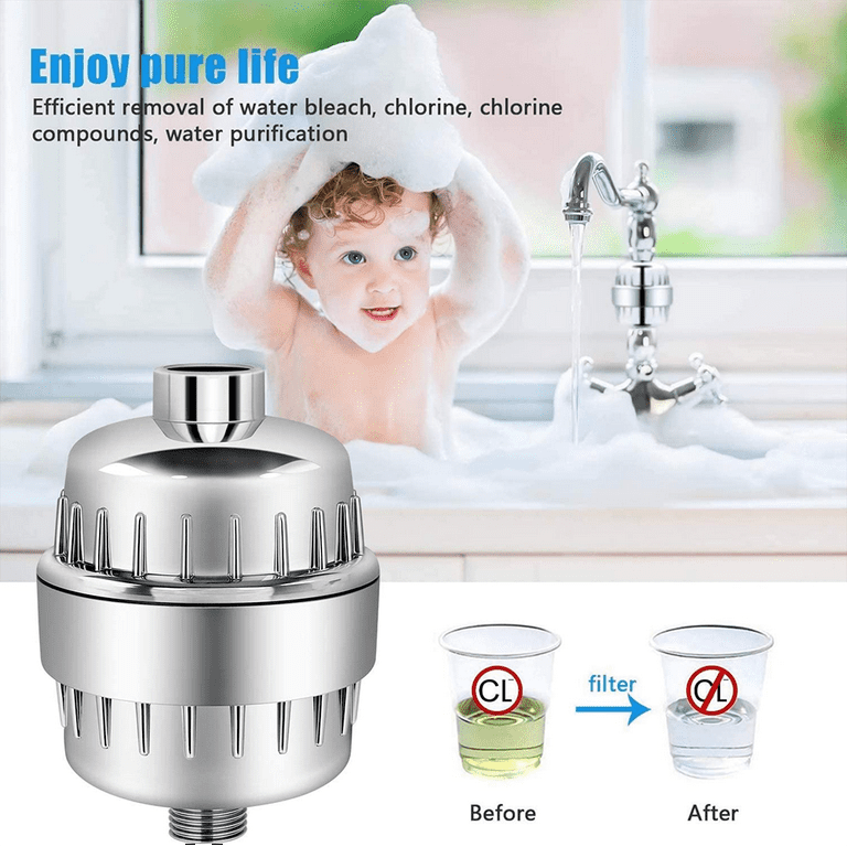 Wintekd 20 Stage Universal Shower Filter Water Softener for Hard Water-  2021 Upgrade with 2 Cartridges, Reduces Dry Itchy Skin, Dandruff, Eczema