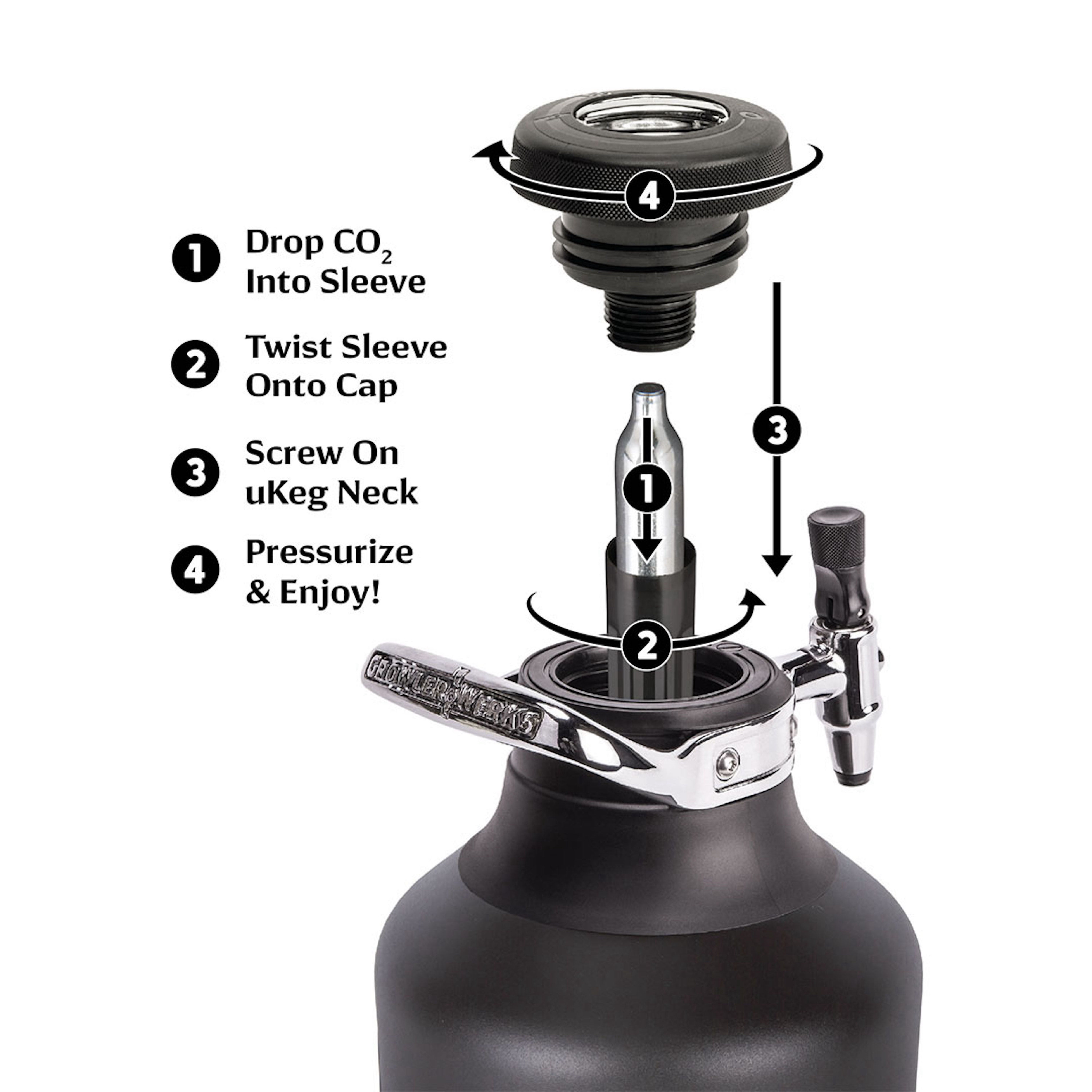 Growlerwerks Ukeg Co2 Cartridges 16g 10 Pack Walmart Com Walmart Com