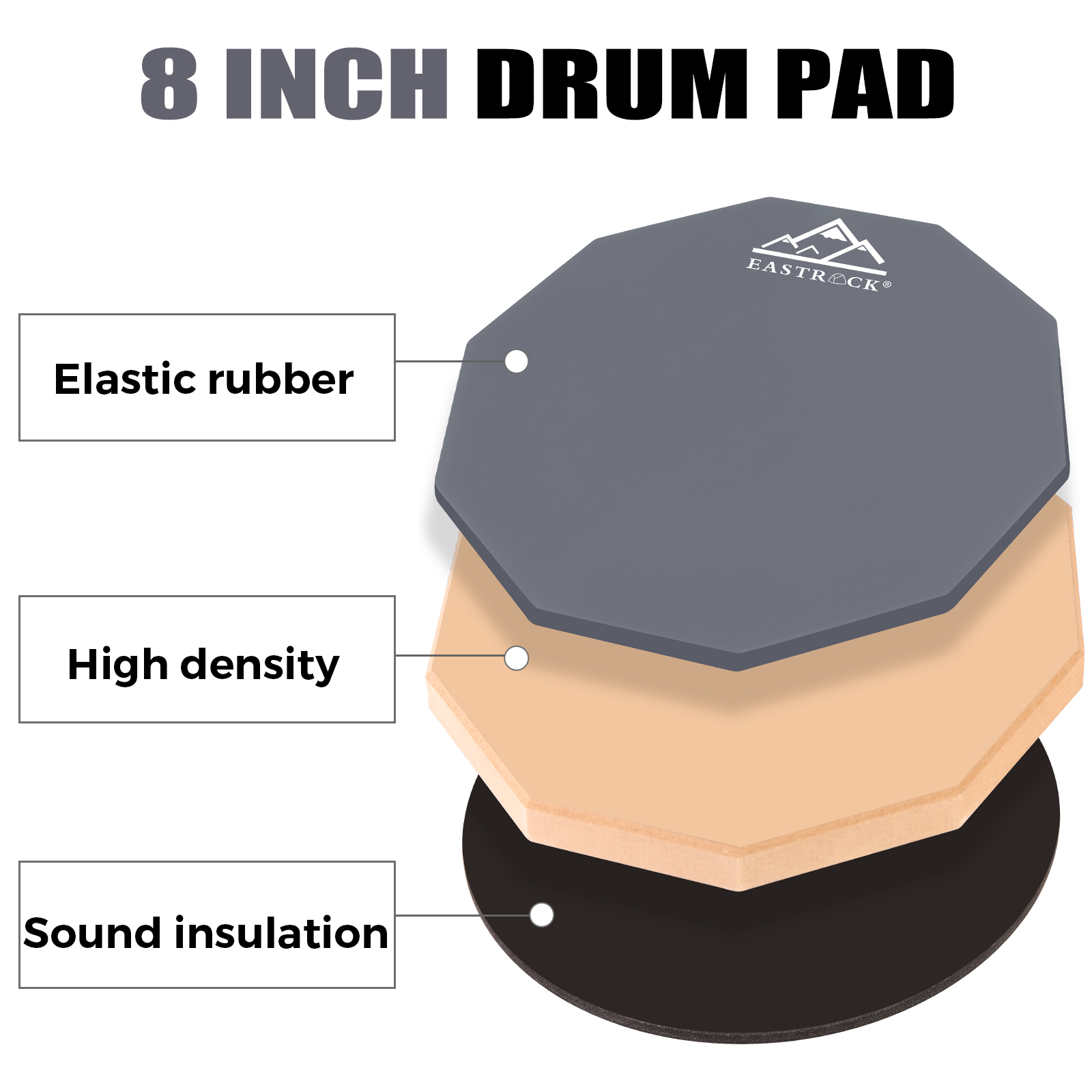 Eastrock Drun Practice Pad 8 inch Double Silicone Surface Non-Slip Rubber Silent Practice Drum Pad for Beginner Dark Grey