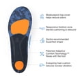 thumbnail image 3 of Superfeet Run Cushion Medium Arch Insole - Trim-To-Fit Inserts for Running Shoes - Professional Grade - 2.5-5 Men / 4.5-6 Women, 3 of 5