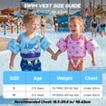 thumbnail image 5 of Koorium 3-in-1 Toddler Swim Vest Life Jacket for Kids,Pool Floaties Jacket 33-66lbs, Toddler Anti-Chafe Remove Arm Floats Swim Jacket with Water Wings for Boys Girls Child, 5 of 9