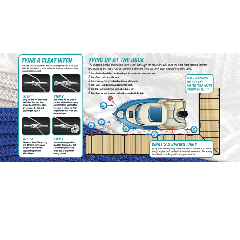 2 pack Double Braided Nylon Boat Dock Lines 1/2in 15ft Marine