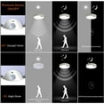 thumbnail image 2 of TOOWELL Motion Sensor Ceiling Light Battery Operated Indoor LED Closet Light 300LM White, 2 of 7
