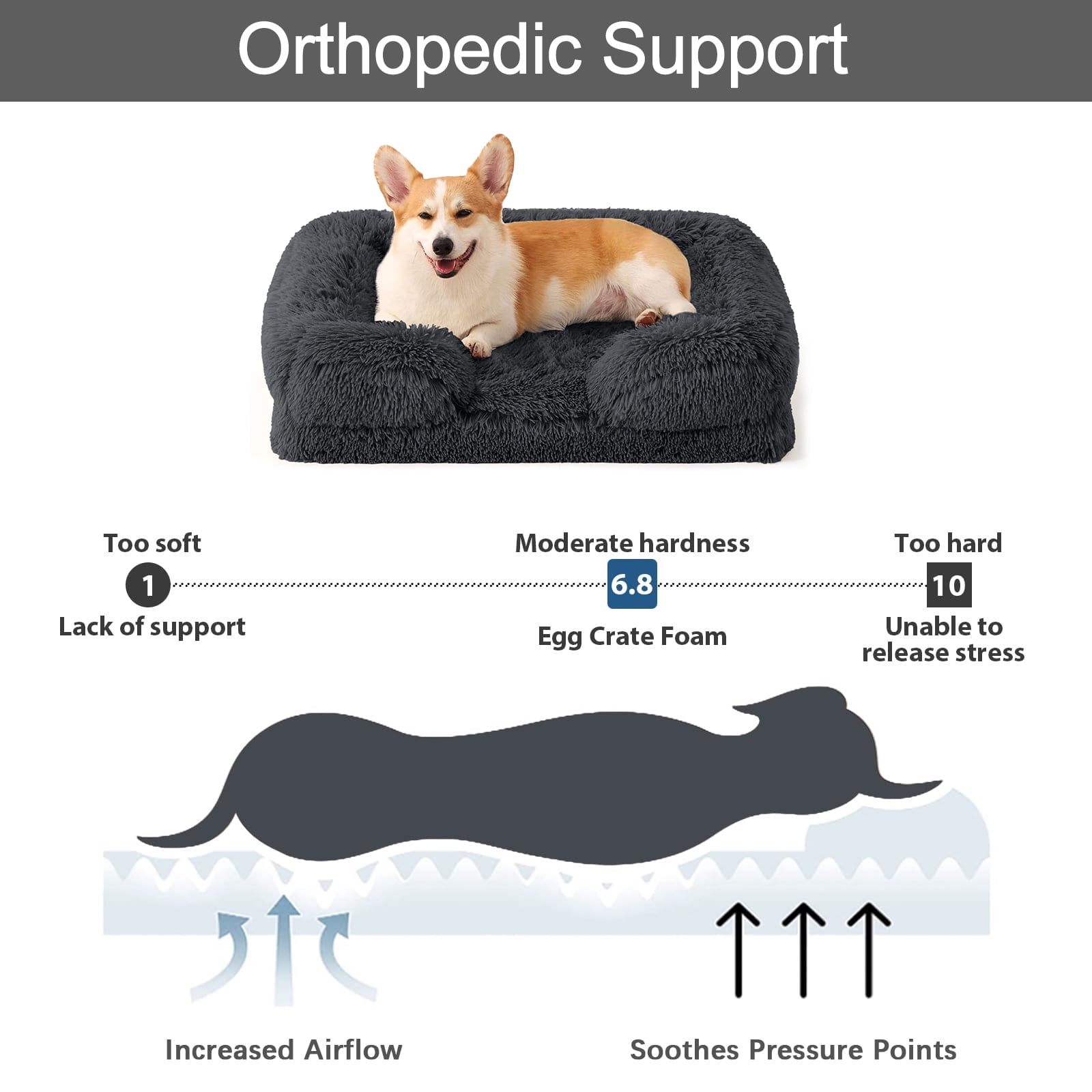 PayUSD Warming Fluffy Orthopedic Dog Beds for Large Dogs,Dog Bed with Plush Thick Egg Foam Support and Non-Slip Bottom, Large Waterproof and Machine Washable Pet Bed Cover