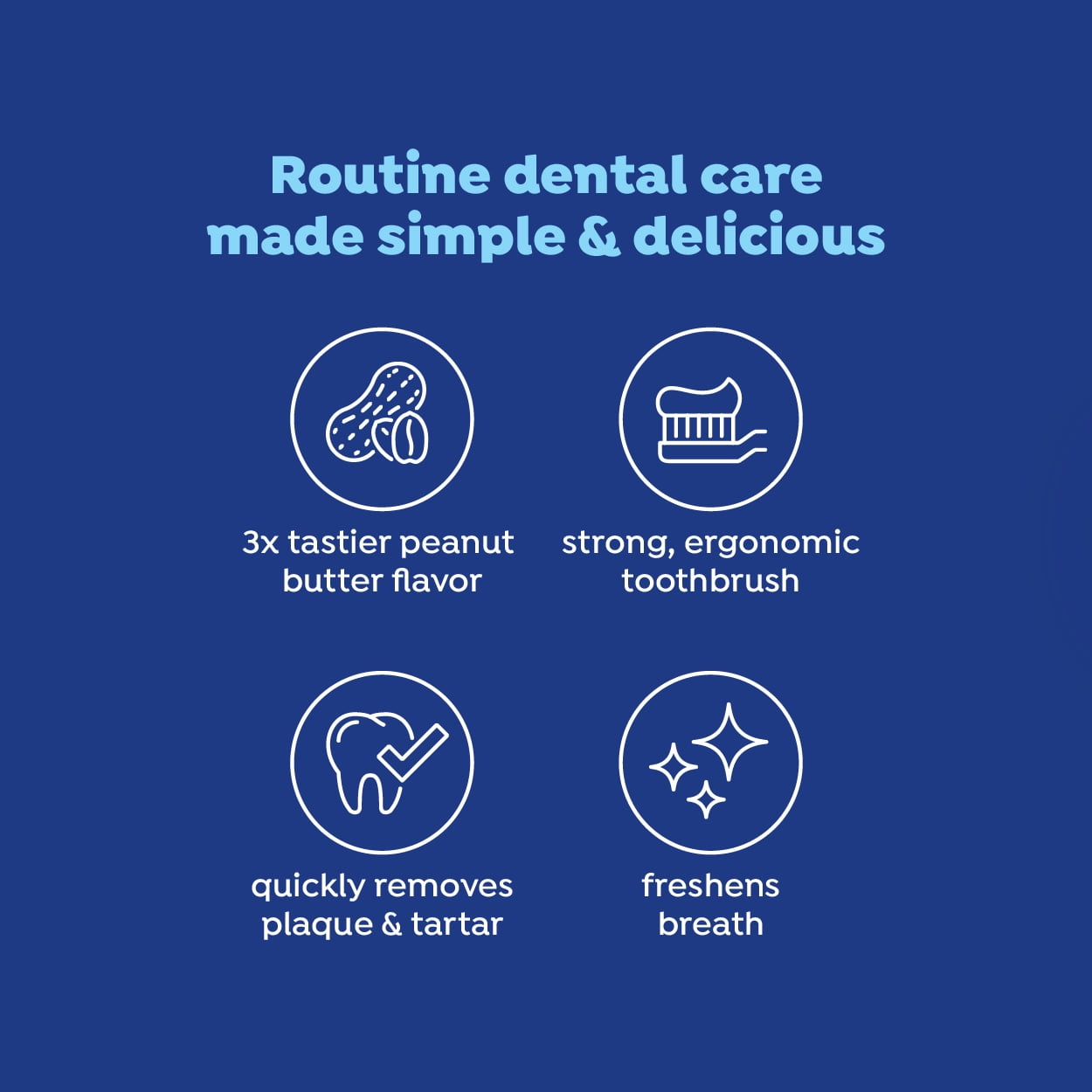 (3 pack) Naturel Promise Fresh Dental Tooth Brushing Kit for Dogs & Cats, 2 oz Gel and Toothbrush