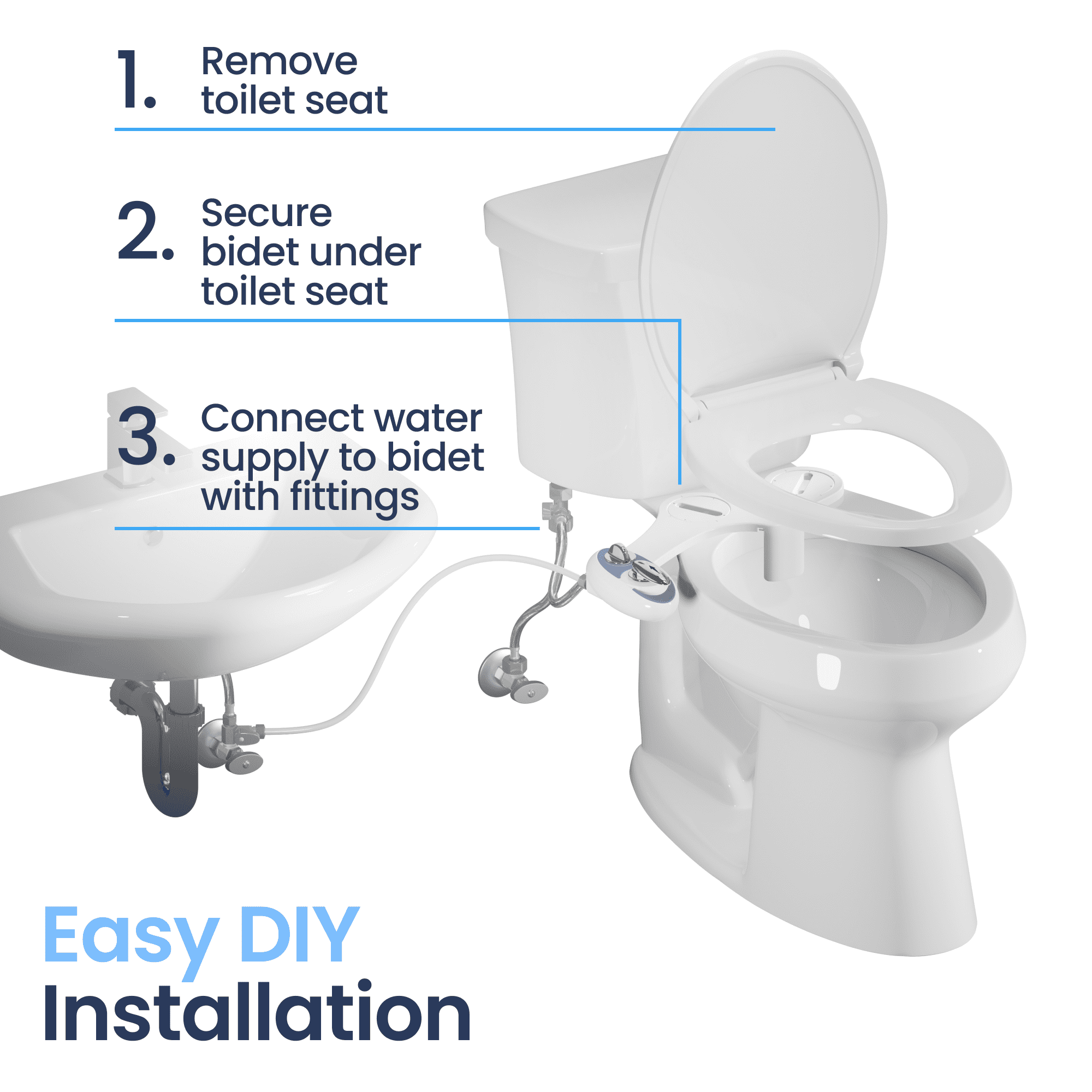 LUXE Bidet NEO 320 - Hot and Cold Water, Self-Cleaning, Dual Nozzle, Non-Electric Bidet Attachment for Toilet Seat, Adjustable Water Pressure, Rear and Feminine Wash, Lever Control (Blue)