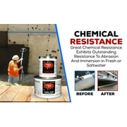 Fasco #54 - Coal Tar Epoxy - 3 Quart Kit