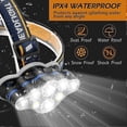 thumbnail image 4 of Rechargeable LED Headlamp, Ultra Powerful 8 LED Headlamp 18000 Lumens, Waterproof and Lightweight Head Torch, Perfect for Camping, Fishing, Cave, Jogg, 4 of 5