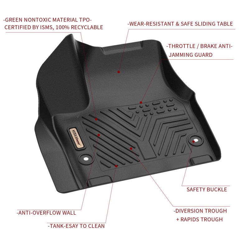KUST All-Weather Trunk Liner With Backrest Mat For 2020-2025 Hyundai Palisade - Custom Fit Cargo Protector