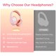thumbnail image 3 of Auriculares inalámbricos Vonaural con ANC, Bluetooth 5.4 y micrófono ENC, 3 of 8