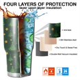 thumbnail image 7 of 30oz Dark Green Christmas Tree and Star Pattern Tumblers Stainless Steel Tumbler with Lid and Straw,Vacuum Insulated Double Wall Travel Tumbler Cups Mug with Cleaning Brush for Coffee,Tea, 7 of 7