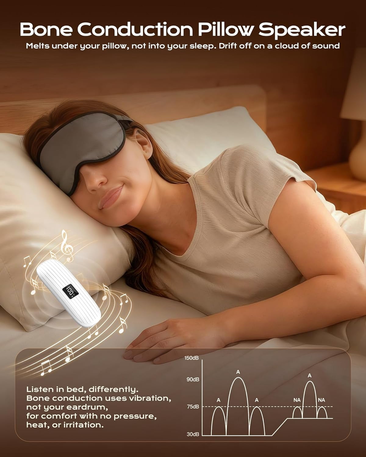Pillow Speaker, Under Pillow Sleep Speaker, Bone Conduction Wireless Bluetooth 5.3 Mini Pillow Speaker with LED Display,TF Card,Auto-Off, Private Design for Side & Light Sleepers Bedside Listening