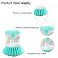 thumbnail image 3 of ACDANC 2026 New Soap Dispensing Palm Brush 2Pack for Dish Kitchen Scrubber with Sturdy Nylon Bristles Dish Washing Brush with Handle, 3 of 5