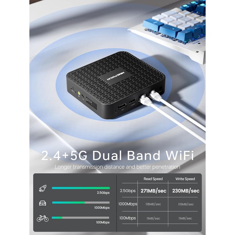MINISFORUM GK41 Mini PC, Intel J4125 Quad Core, 8GB DDR4, 256GB