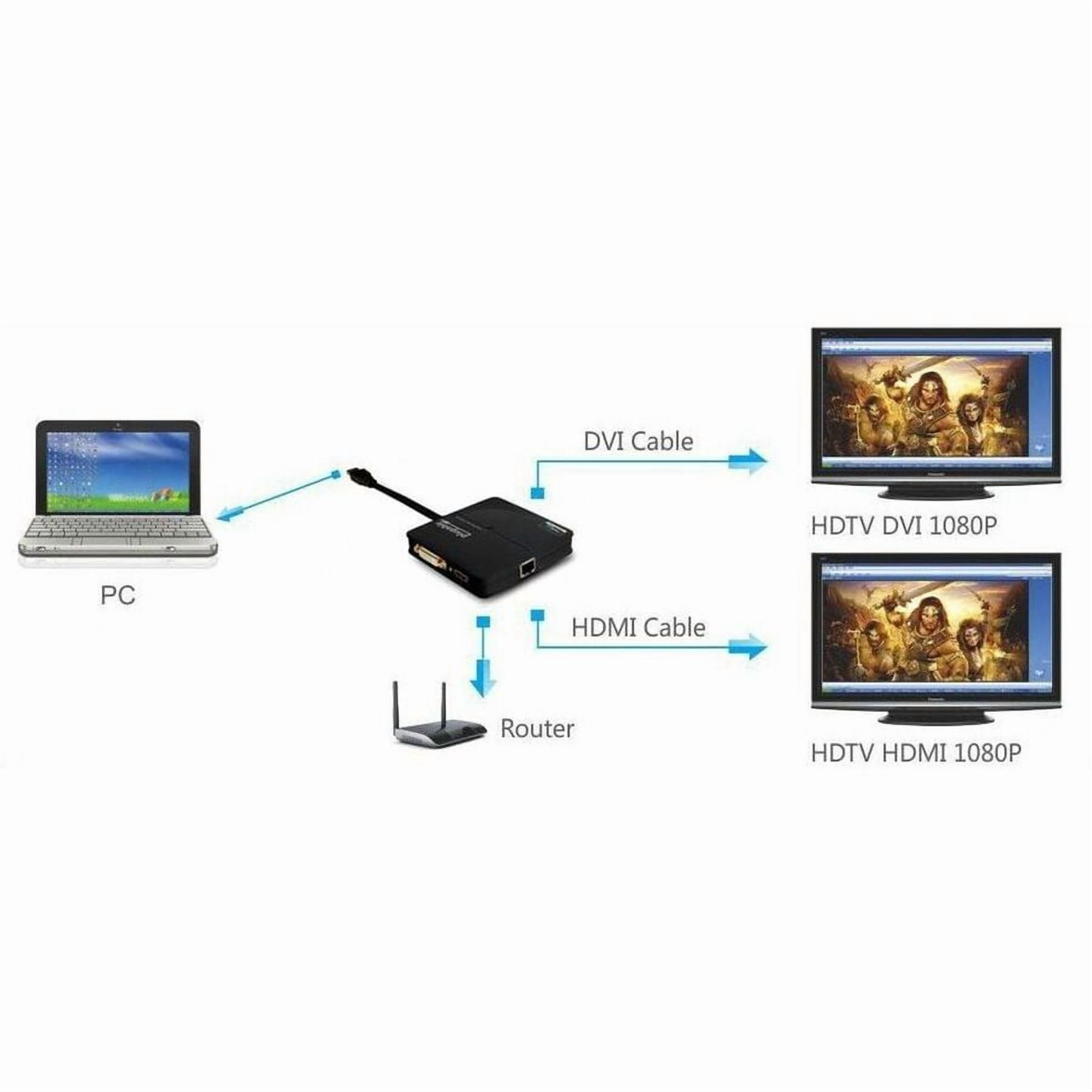 Plugable USB 3.0 Universal Mini Laptop Docking Station for Windows and Mac