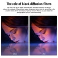 thumbnail image 3 of Square Black Diffusion Filter Mist Cinematic Effect Filter, 4x5.65 Inch Double Sided Multi Coated Dreamy Mist Black Diffusion Filter for 4x5.65 Inch, 3 of 7