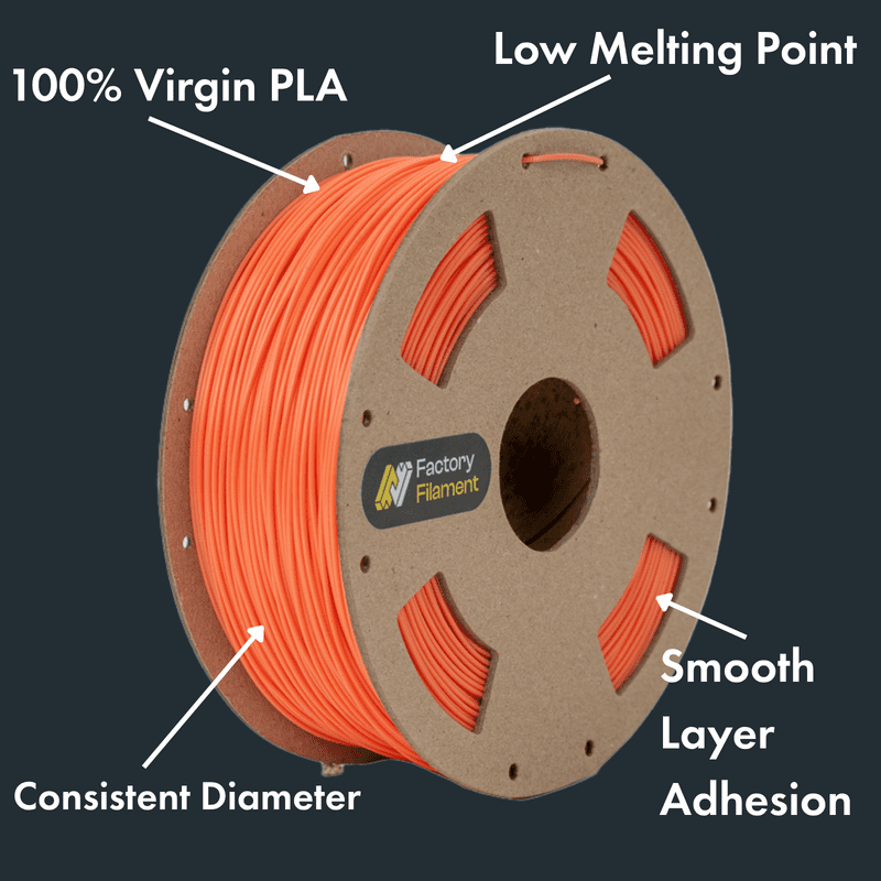 1.75mm Blush PLA 3D Printer Filament, 1 KG Spool, Dimensional Accuracy +/- 0.02 mm, 3D Printing Filament