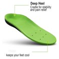 thumbnail image 7 of High Arch Support Insoles for Men and Women, Orthotic Shoe Inserts for High Arch,Flat Feet,Foot Pain, 7 of 7