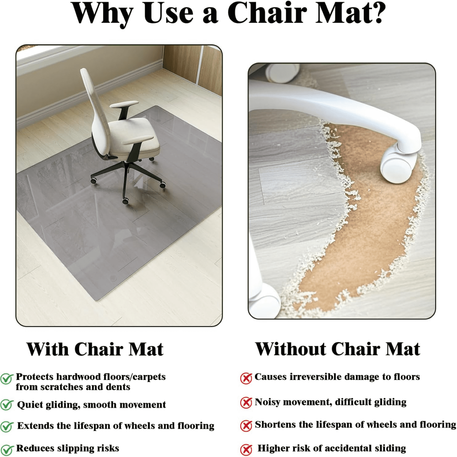GRAHMCY 46"x55" Office Chair Glass Mat Tempered Glass Mat for Carpeted or Hardwood Floors,Gray